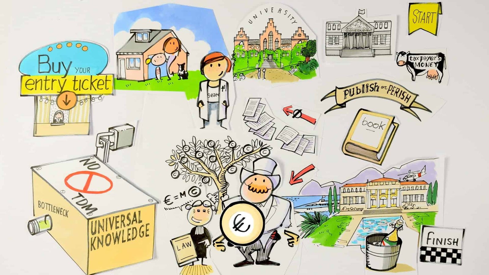 (English) Text & Data Mining (TDM) Simply Explained