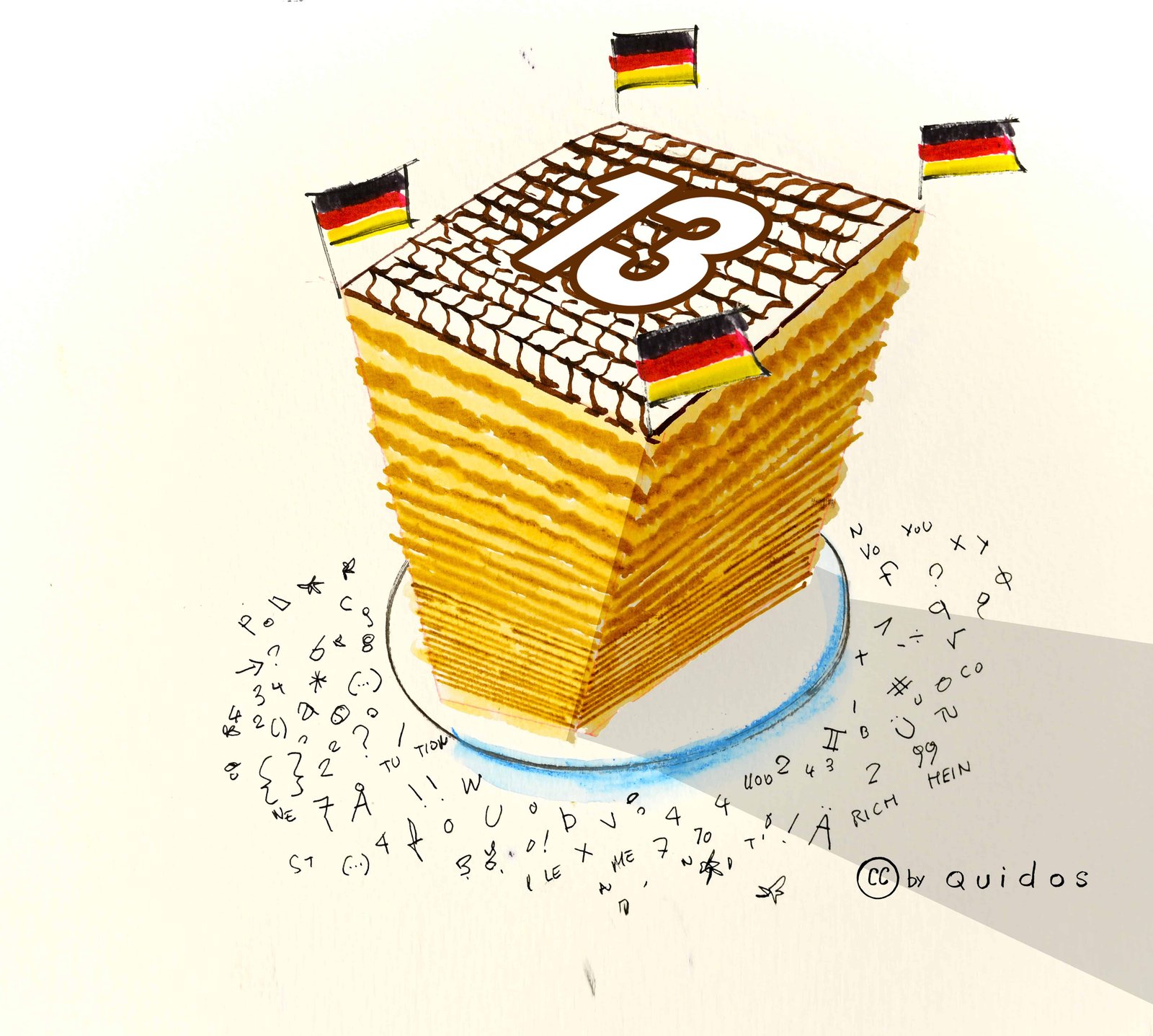 MEP Voss’ proposal on the censorship machine (art. 13): not ‘die beste Idee’ either